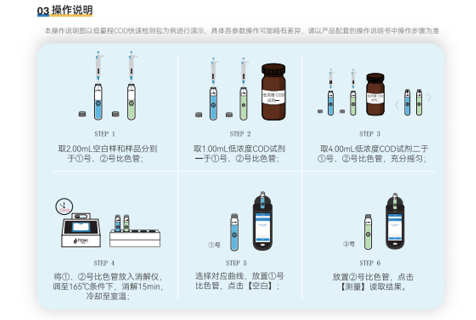 檢測(cè)試劑3.png